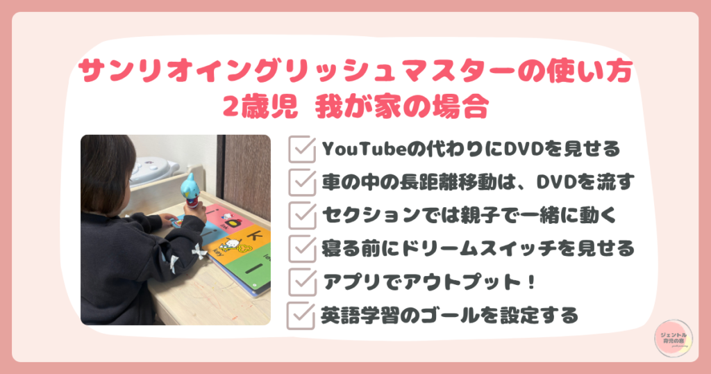 サンリオイングリッシュマスターの使い方