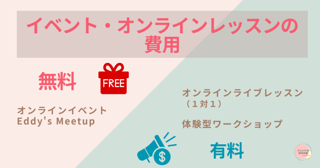 オンラインライブレッスンの費用