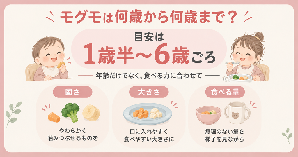モグモの対象年齢は1歳半〜6歳ごろが目安。子どもの食べる力に合わせて、固さ・大きさ・食べる量を調整。